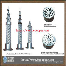 Huawei Aluminum Conductor Steel Reinforced used in power transmission lines
